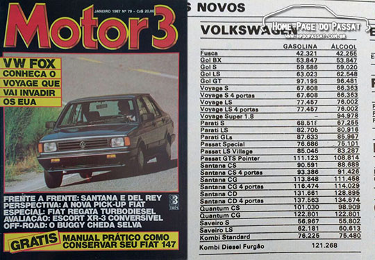 Revista Motor 3, janeiro de 1987